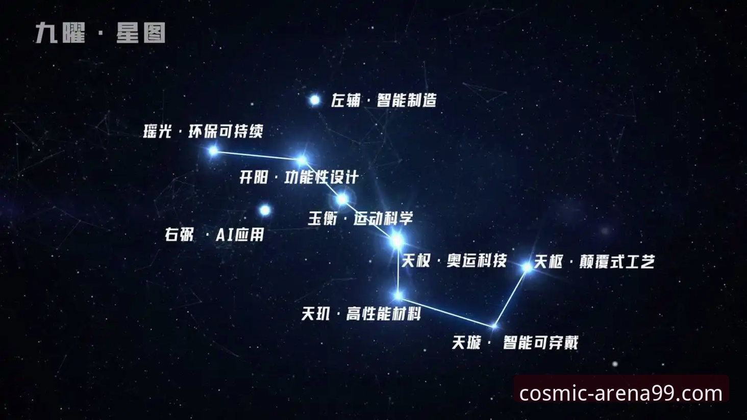 星空体育刺激吗2026最新版本 星空体育平台2026最新版本深度解析:3大核心升级与5项极致体验